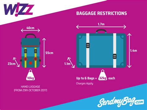 wizz air hand baggage size|wizz air checked in baggage size.